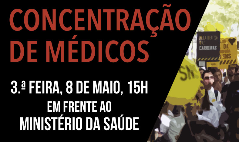 Concentração de Médicos