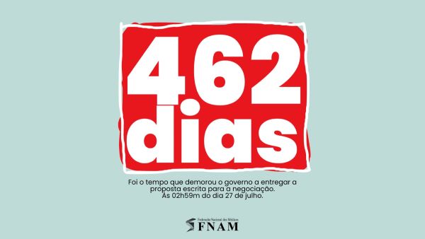 462 dias de negociações 